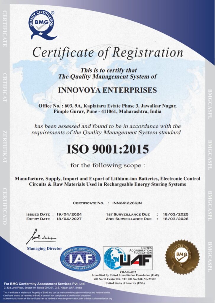 Certificate of Registration - ISO 9001:2015
